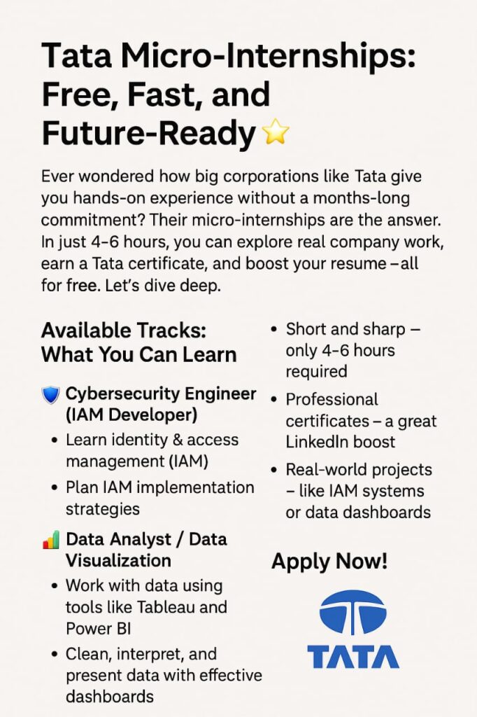Discover Tata micro internships free in Cybersecurity and Data Analytics—just 4–6 hours, self‑paced, certificate included. Learn how to apply, who should apply, deadlines & more.