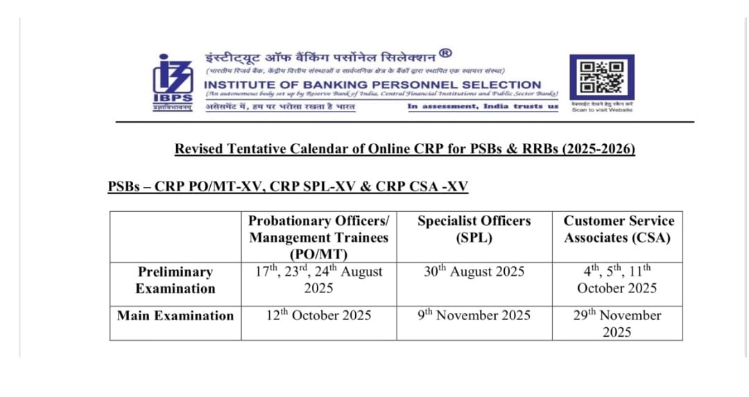 IBPS RRB PO Exam Date 2025 – Official Schedule, Pattern & Apply Now!