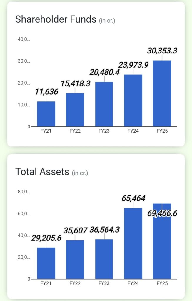 NSE Unlisted Shares: Why They’re Soaring, How to Invest & What to Know 7 July 2025