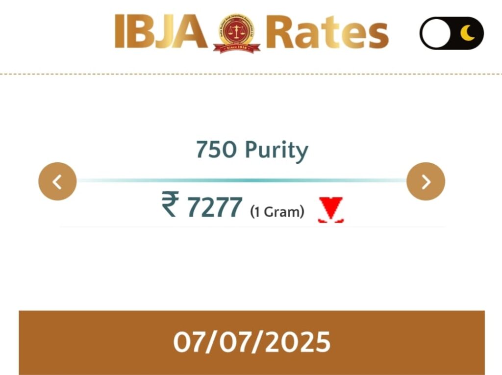 All Gold purity rates IBJA impact: 750 Purity