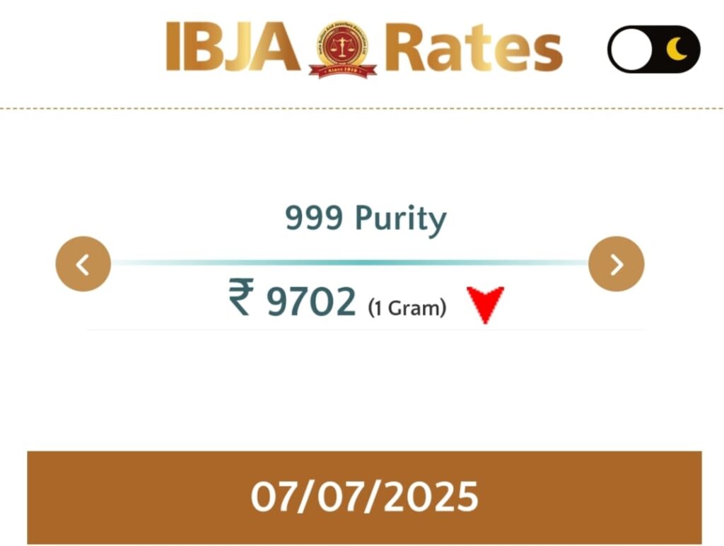 All Gold purity rates IBJA impact: 999 Purity