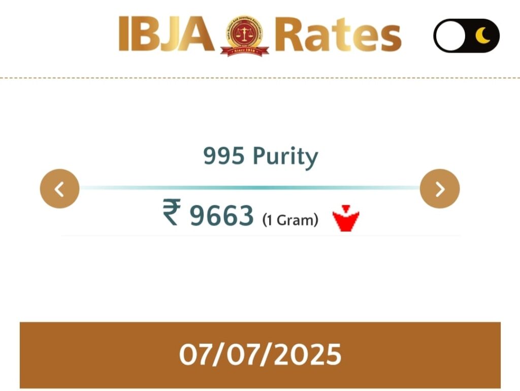 All Gold purity rates IBJA impact: 995 Purity