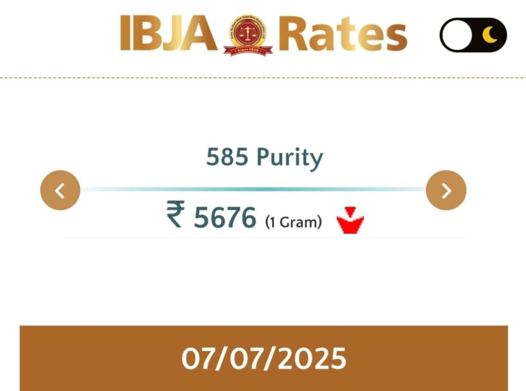 All Gold purity rates IBJA impact: 585 Purity