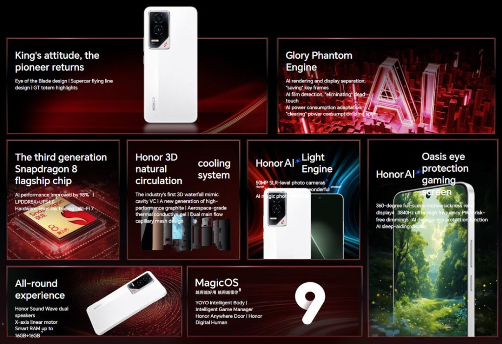 Honor Gt Specs