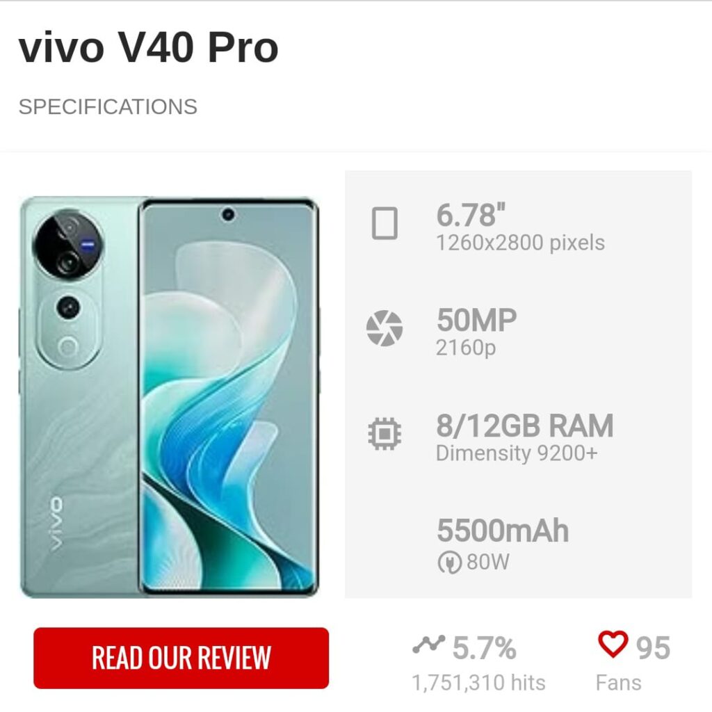 Vivo V40 Pro Full Specifications and Features