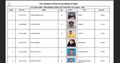 ICMAI CMA Inter Result